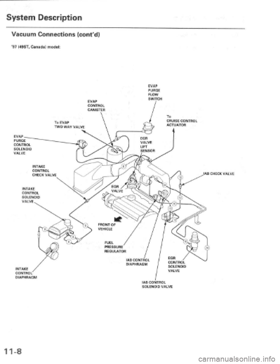 HONDA PRELUDE 1997  Service Repair Manual 