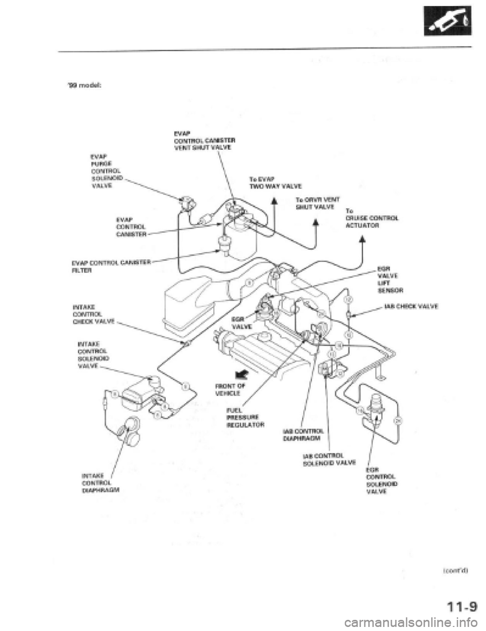 HONDA PRELUDE 1997  Service Repair Manual 