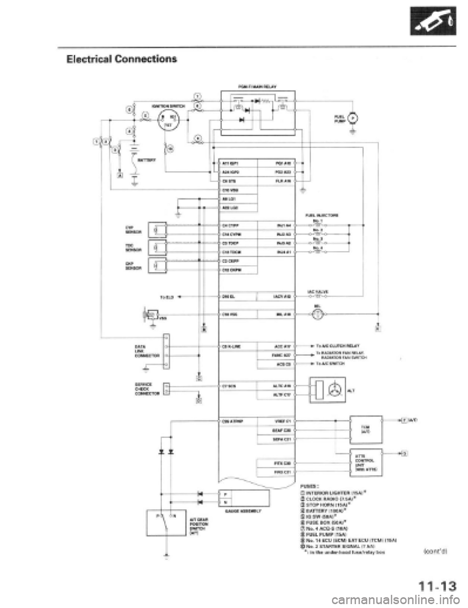HONDA PRELUDE 1997  Service Repair Manual 
