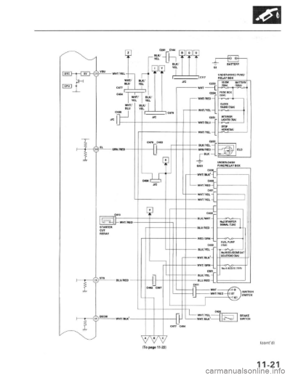 HONDA PRELUDE 1997  Service Repair Manual 