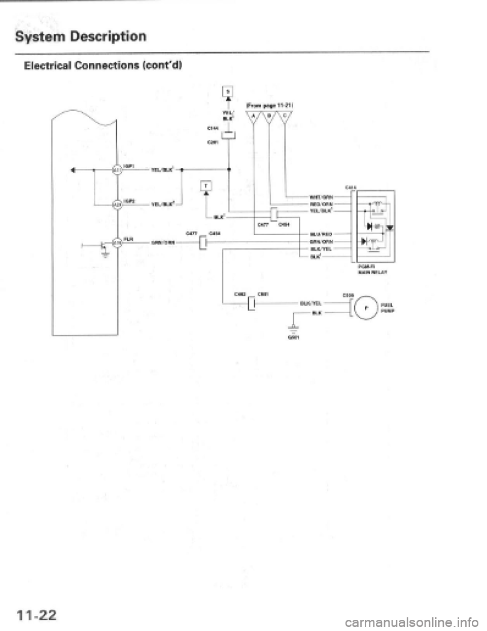 HONDA PRELUDE 1997  Service Repair Manual 