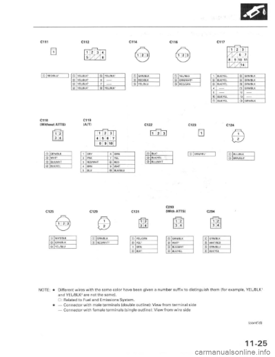HONDA PRELUDE 1997  Service Repair Manual 
