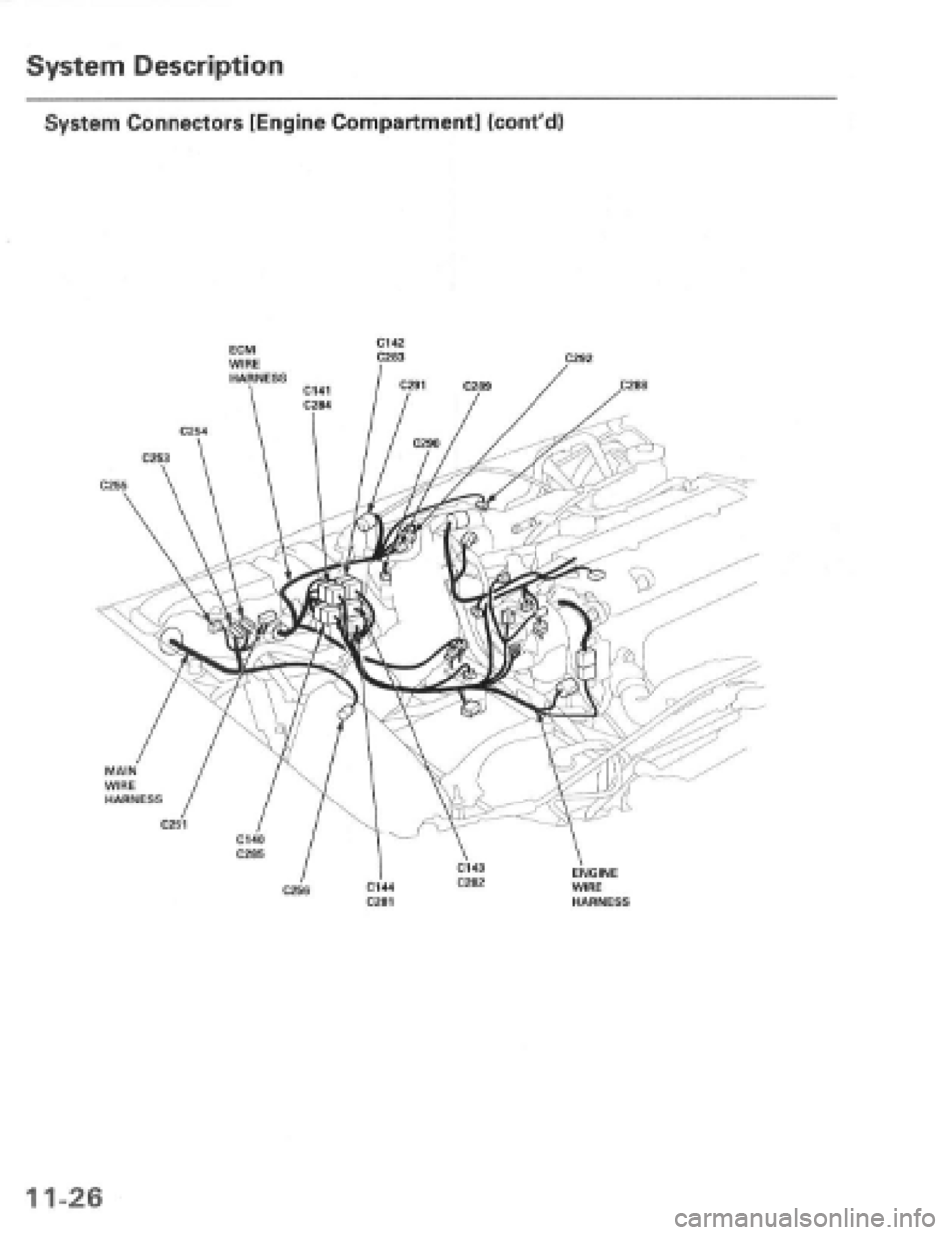 HONDA PRELUDE 1997  Service Repair Manual 