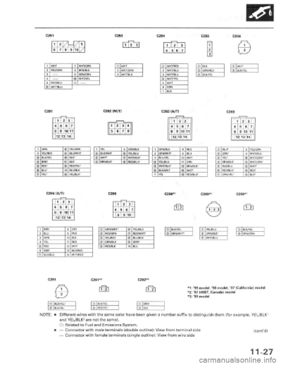 HONDA PRELUDE 1997  Service Repair Manual 