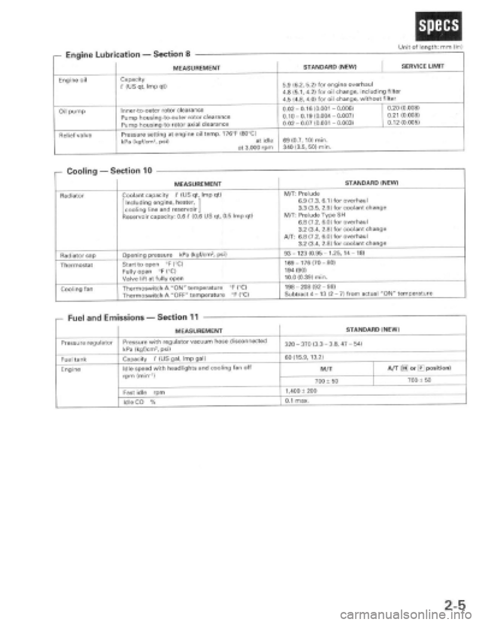 HONDA PRELUDE 1997  Service Repair Manual 