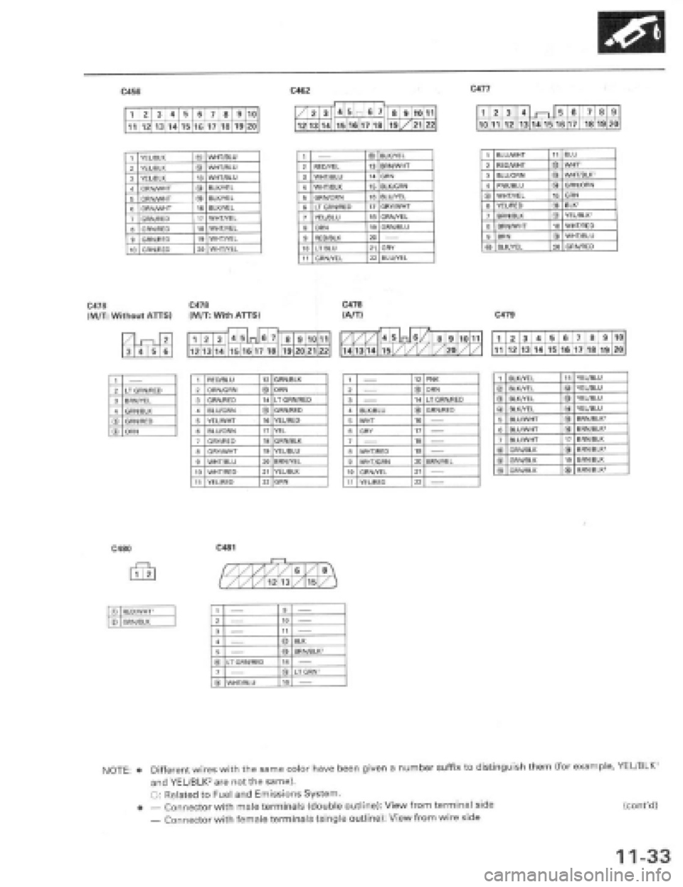 HONDA PRELUDE 1997  Service Repair Manual 