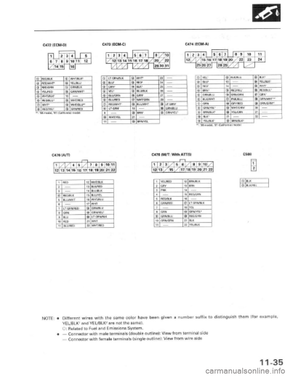 HONDA PRELUDE 1997  Service Repair Manual 