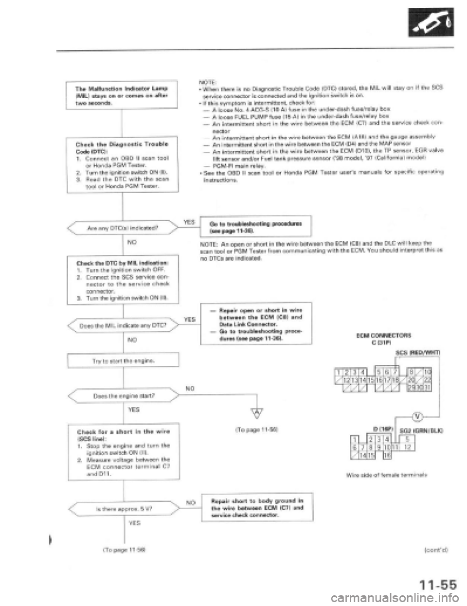 HONDA PRELUDE 1997  Service Repair Manual 