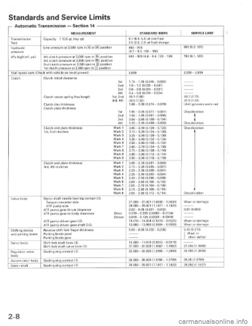 HONDA PRELUDE 1997  Service Repair Manual 