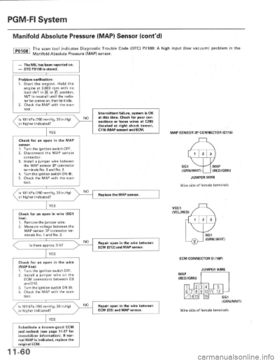 HONDA PRELUDE 1997  Service Repair Manual 