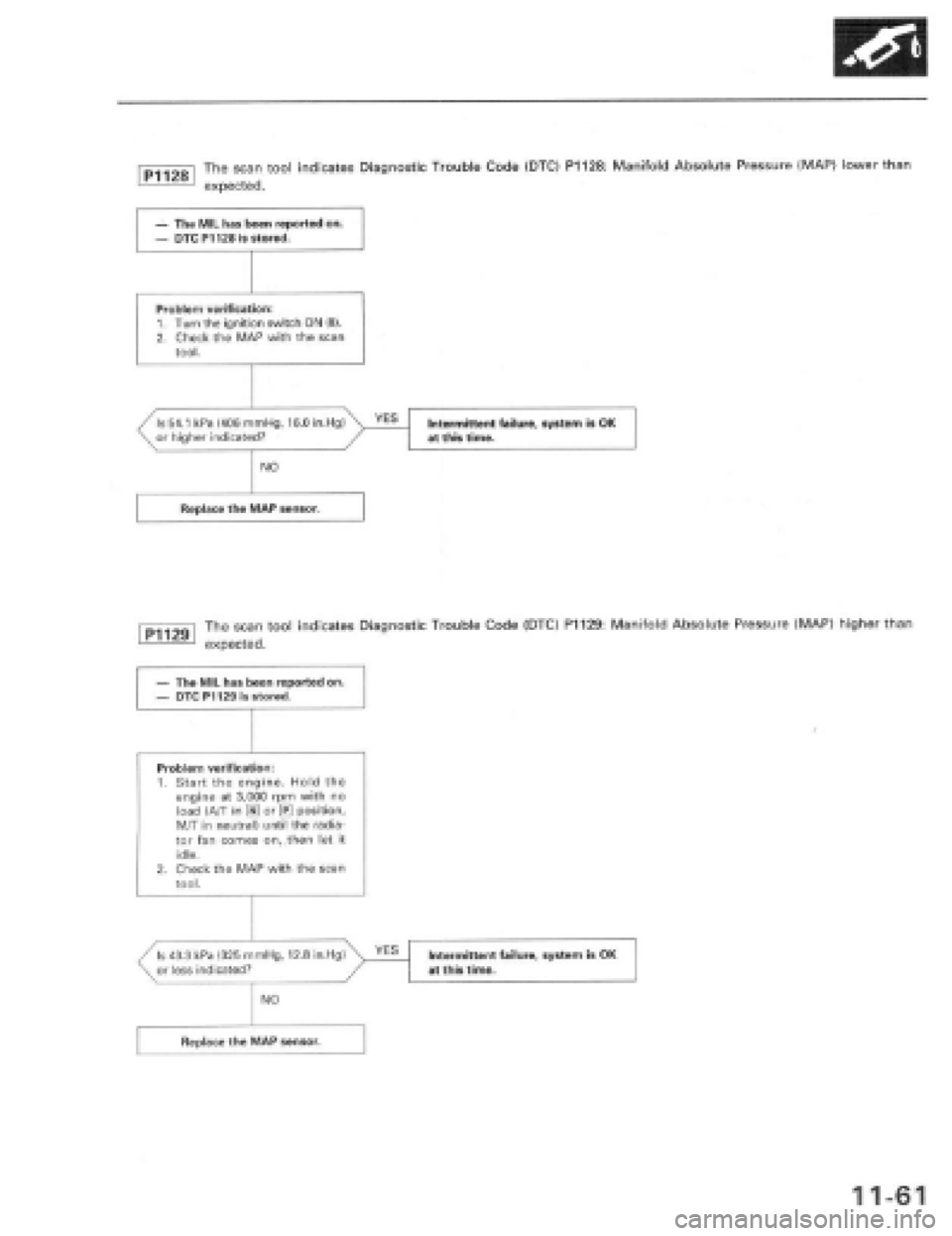 HONDA PRELUDE 1997  Service Repair Manual 