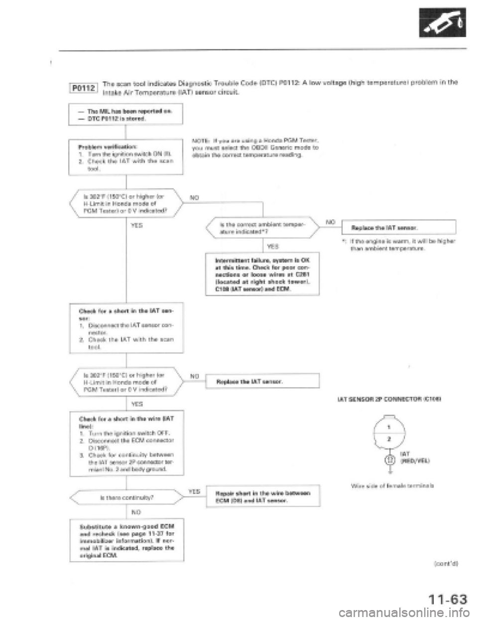 HONDA PRELUDE 1997  Service Repair Manual 