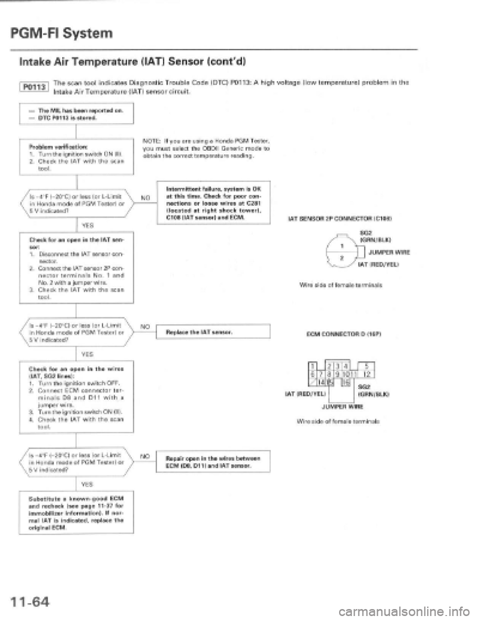 HONDA PRELUDE 1997  Service Repair Manual 