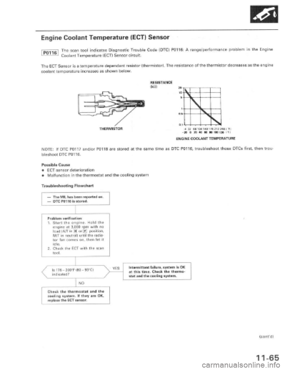 HONDA PRELUDE 1997  Service Repair Manual 