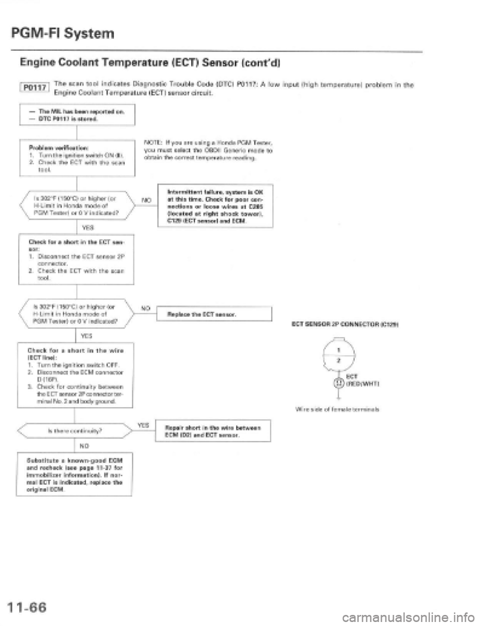 HONDA PRELUDE 1997  Service Repair Manual 
