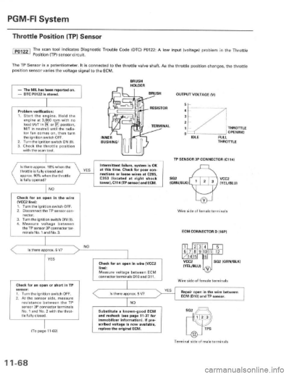 HONDA PRELUDE 1997  Service Repair Manual 