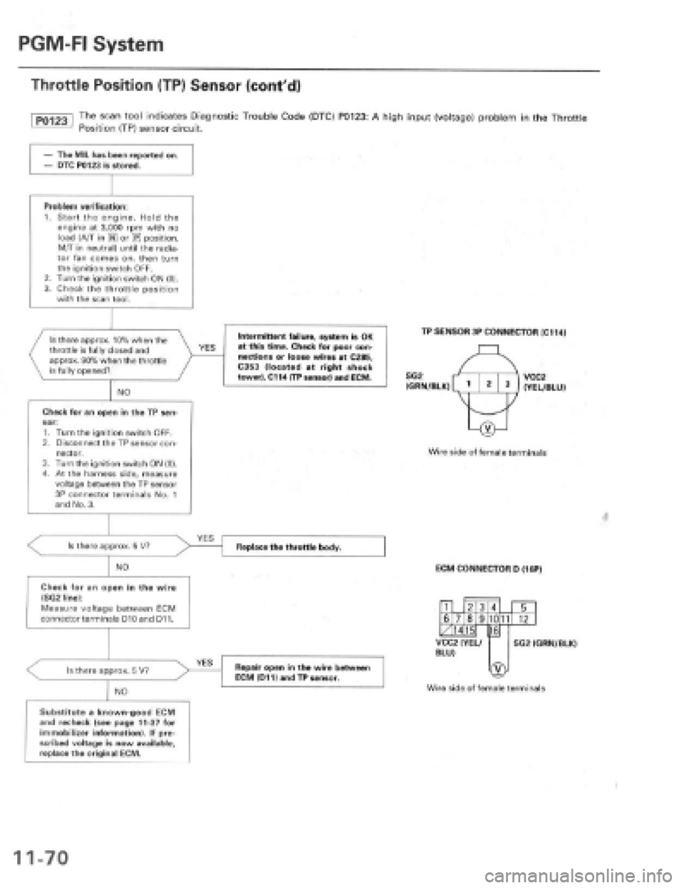 HONDA PRELUDE 1997  Service Repair Manual 