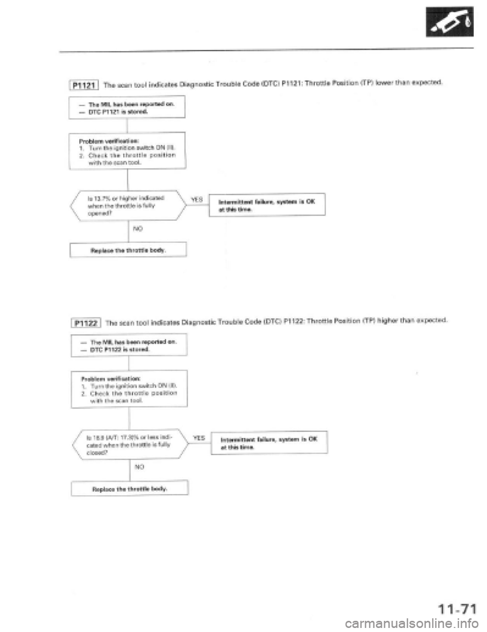 HONDA PRELUDE 1997  Service Repair Manual 