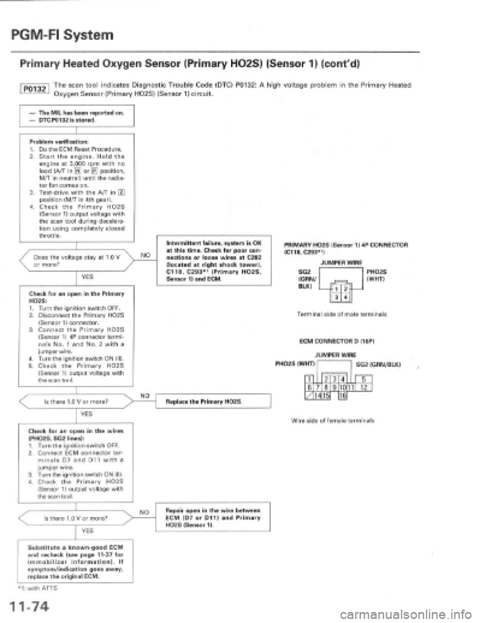 HONDA PRELUDE 1997  Service Repair Manual 
