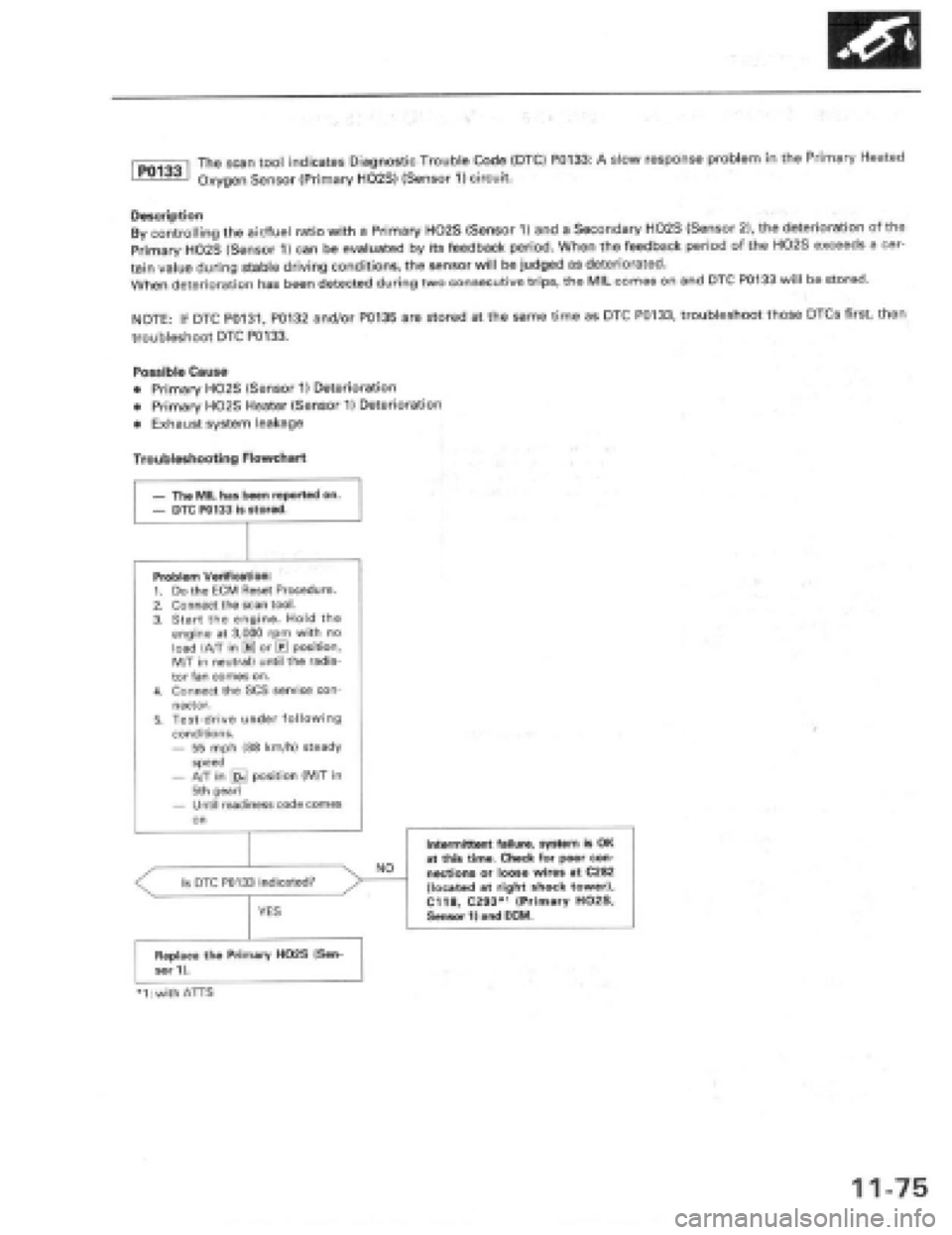 HONDA PRELUDE 1997  Service Repair Manual 