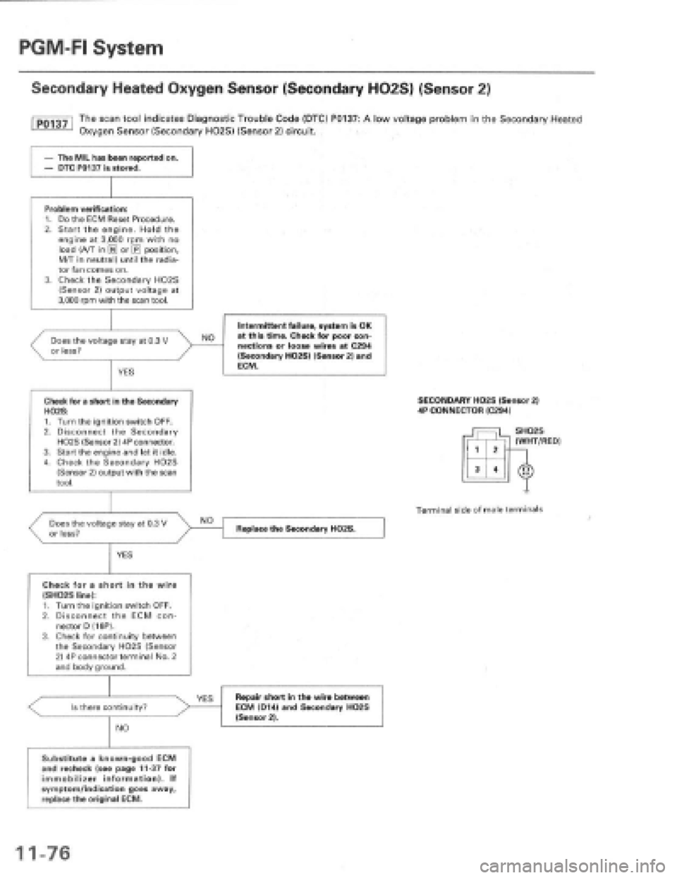 HONDA PRELUDE 1997  Service Repair Manual 