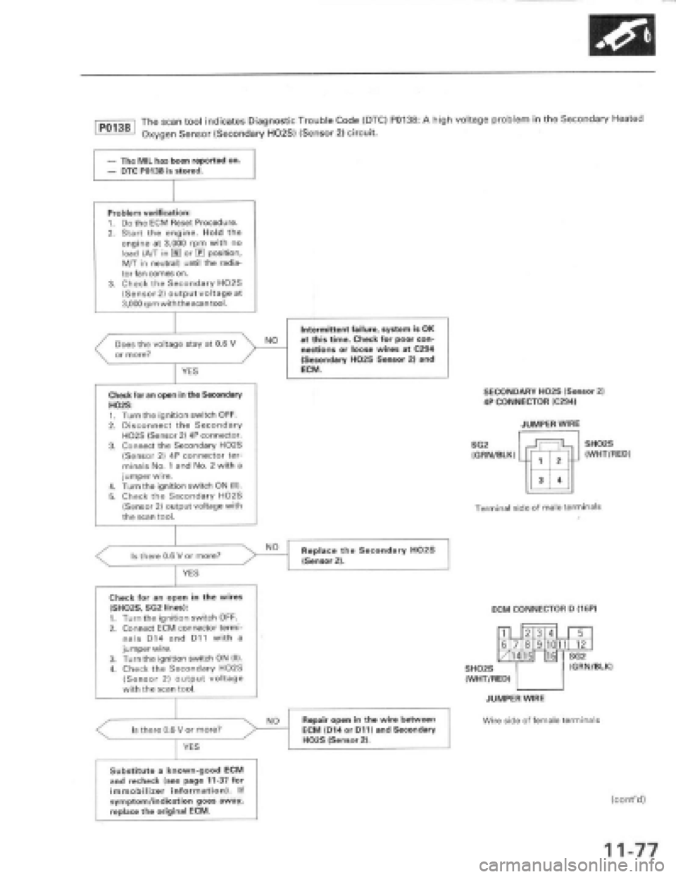 HONDA PRELUDE 1997  Service Repair Manual 