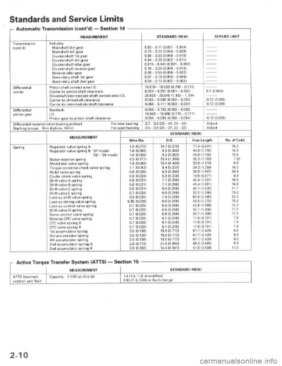 HONDA PRELUDE 1997  Service Repair Manual 
