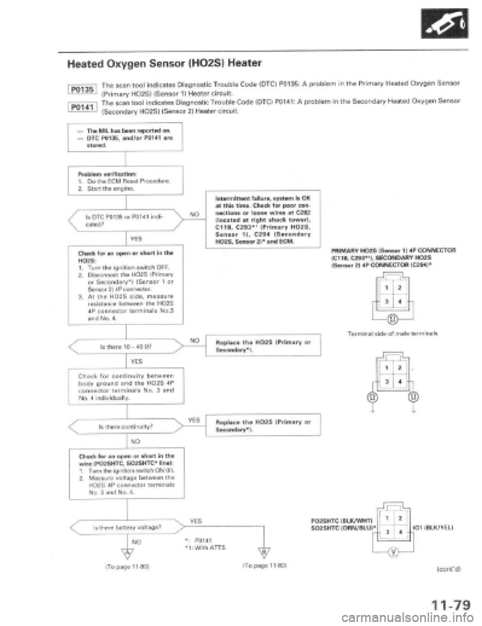 HONDA PRELUDE 1997  Service Repair Manual 