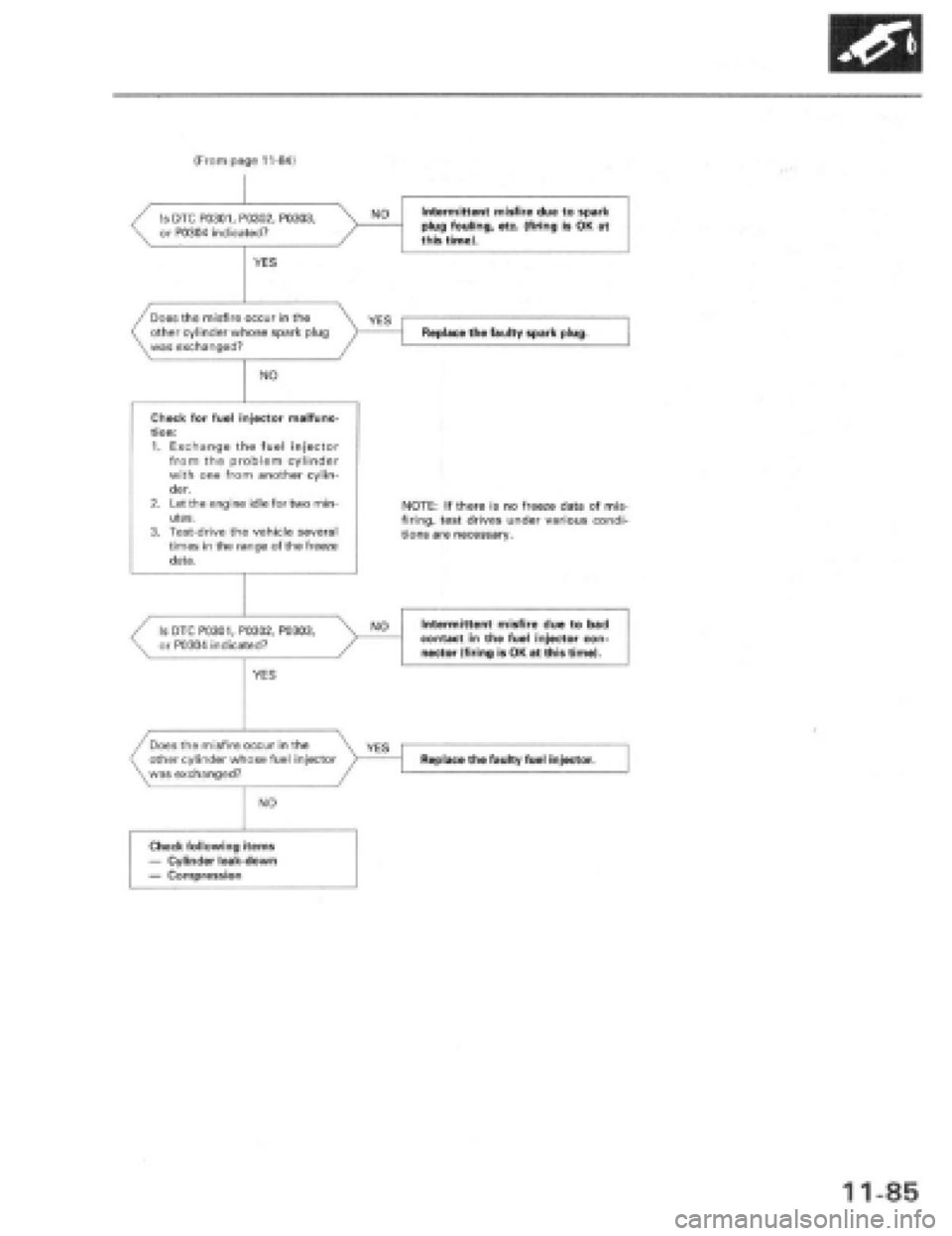 HONDA PRELUDE 1997  Service Repair Manual 