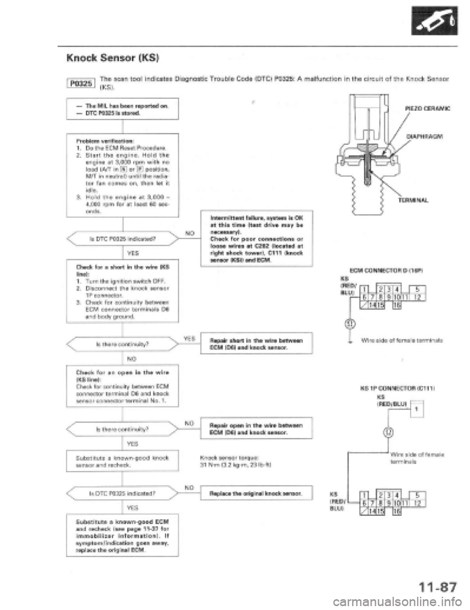 HONDA PRELUDE 1997  Service Repair Manual 