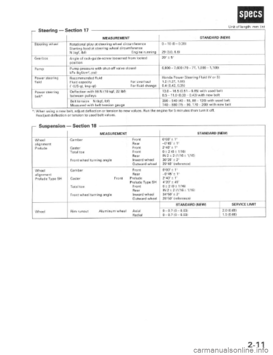 HONDA PRELUDE 1997  Service Repair Manual 