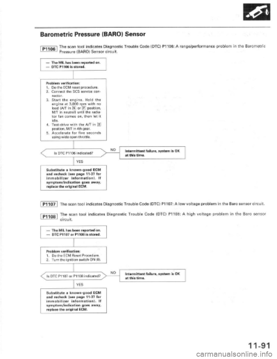HONDA PRELUDE 1997  Service Repair Manual 