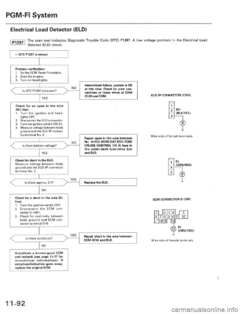 HONDA PRELUDE 1997  Service Repair Manual 