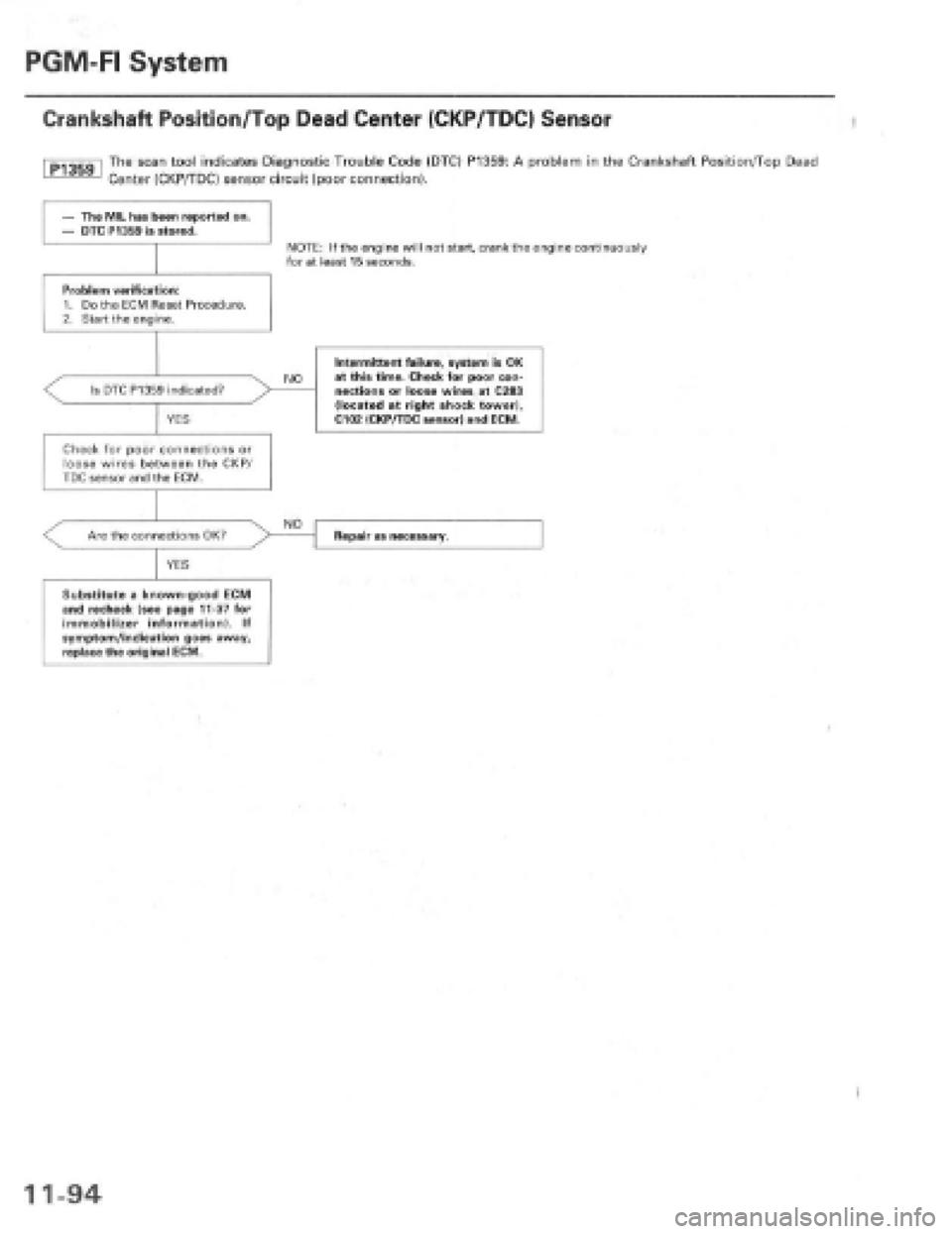 HONDA PRELUDE 1997  Service Repair Manual 