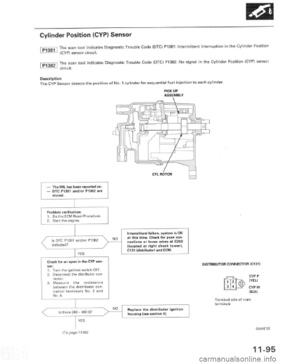 HONDA PRELUDE 1997  Service Repair Manual 