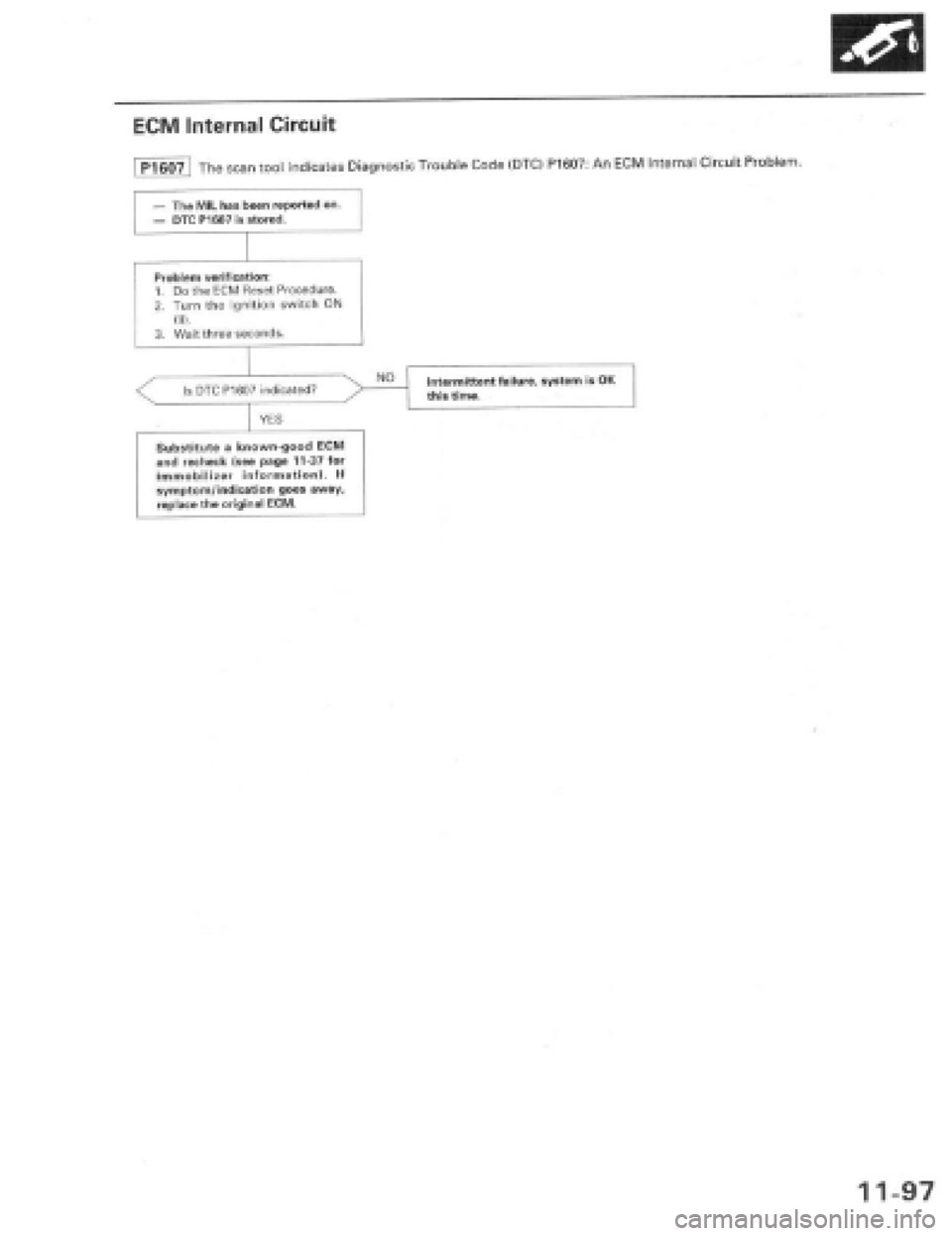HONDA PRELUDE 1997  Service Repair Manual 