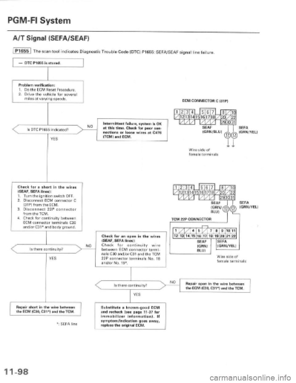 HONDA PRELUDE 1997  Service Repair Manual 
