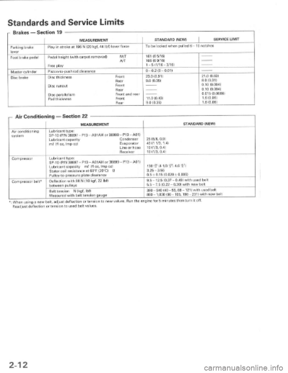 HONDA PRELUDE 1997  Service Repair Manual 