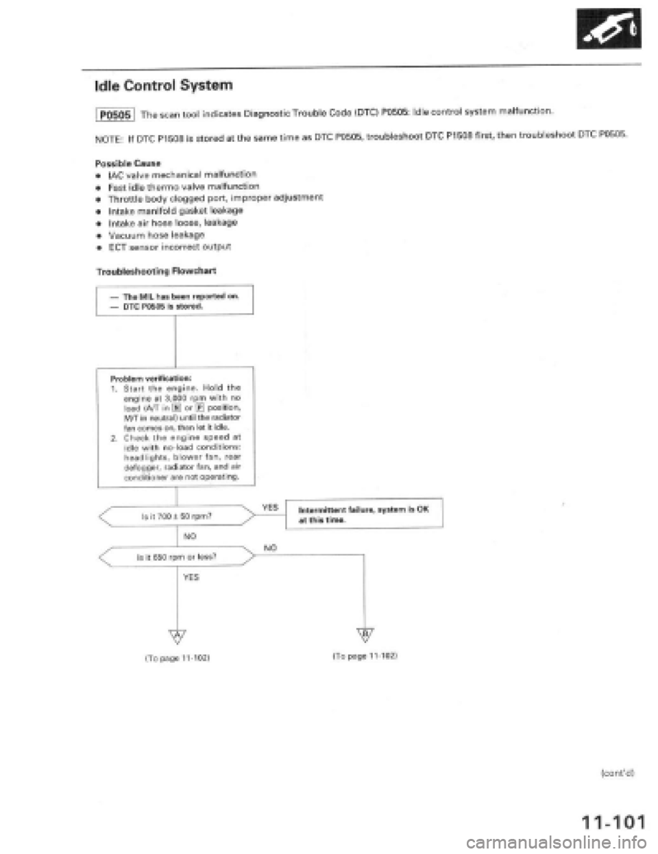 HONDA PRELUDE 1997  Service Repair Manual 