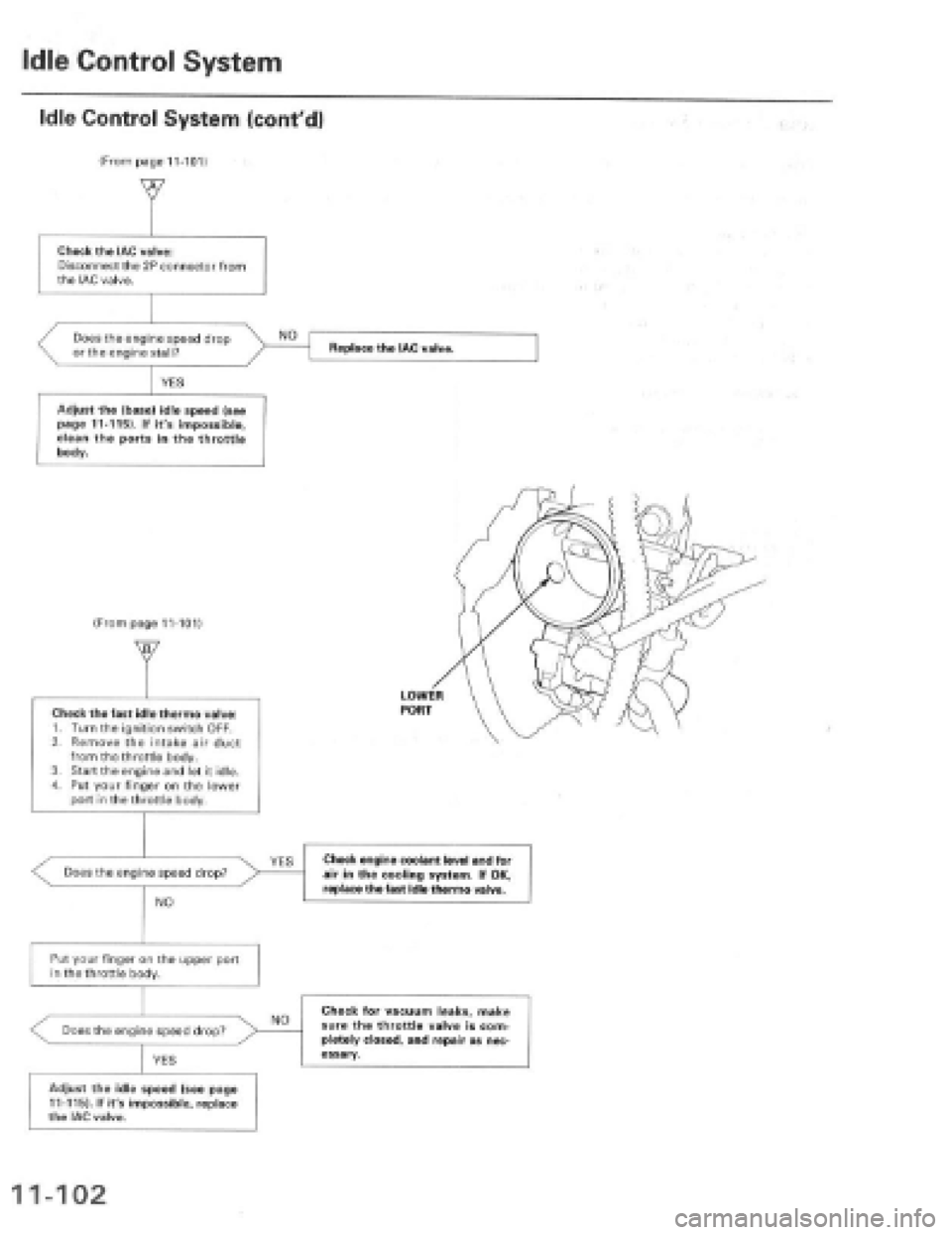 HONDA PRELUDE 1997  Service Repair Manual 