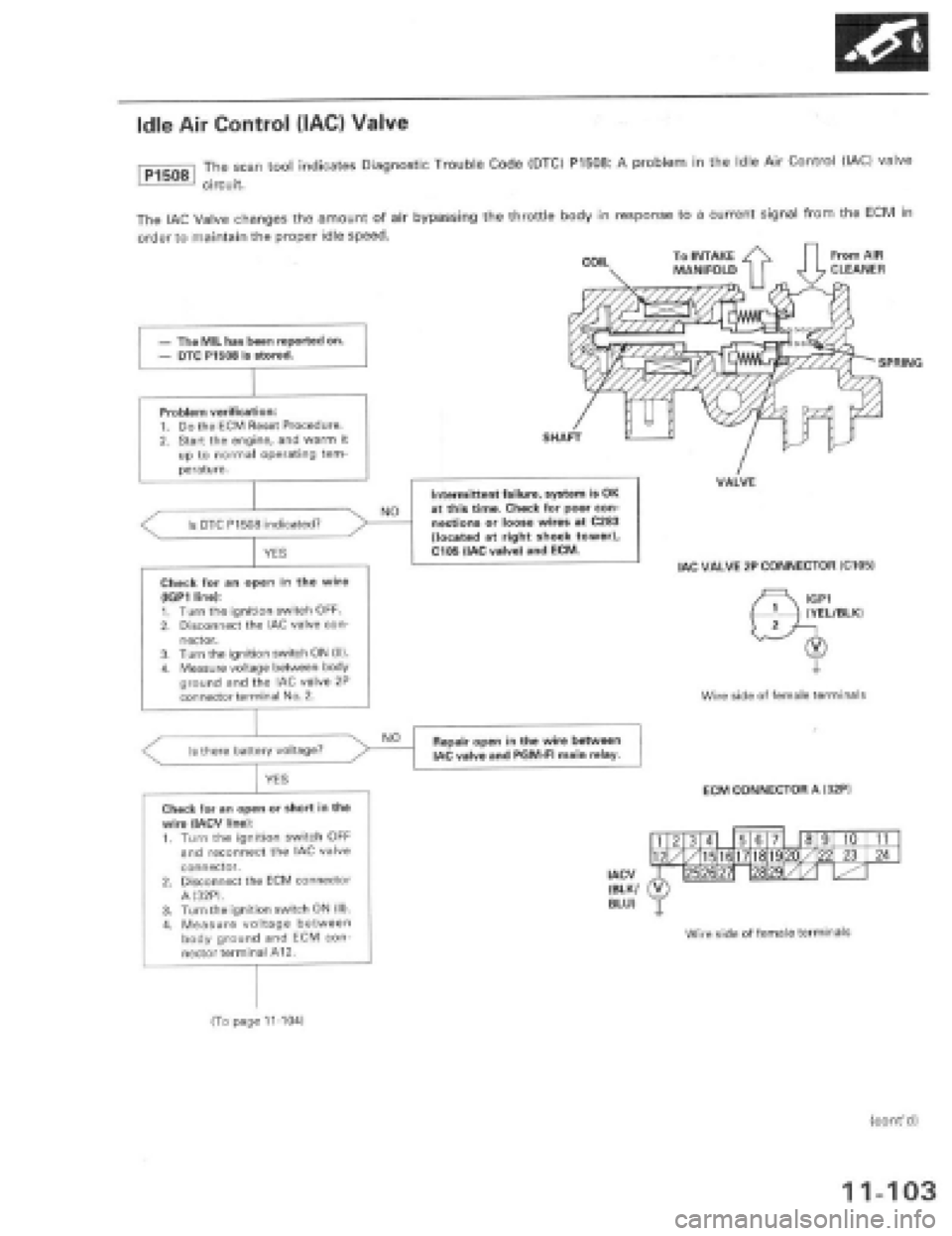 HONDA PRELUDE 1997  Service Repair Manual 