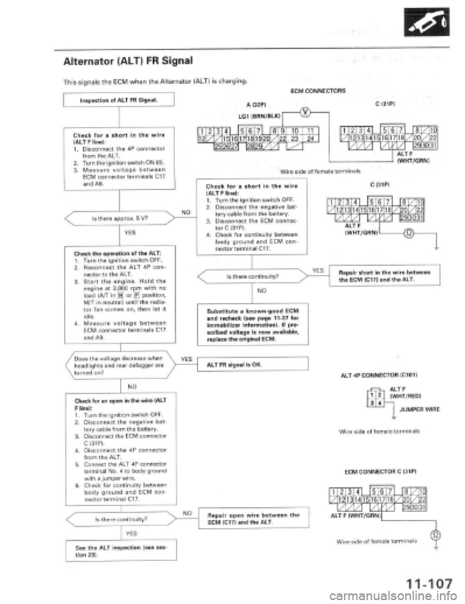 HONDA PRELUDE 1997  Service Repair Manual 