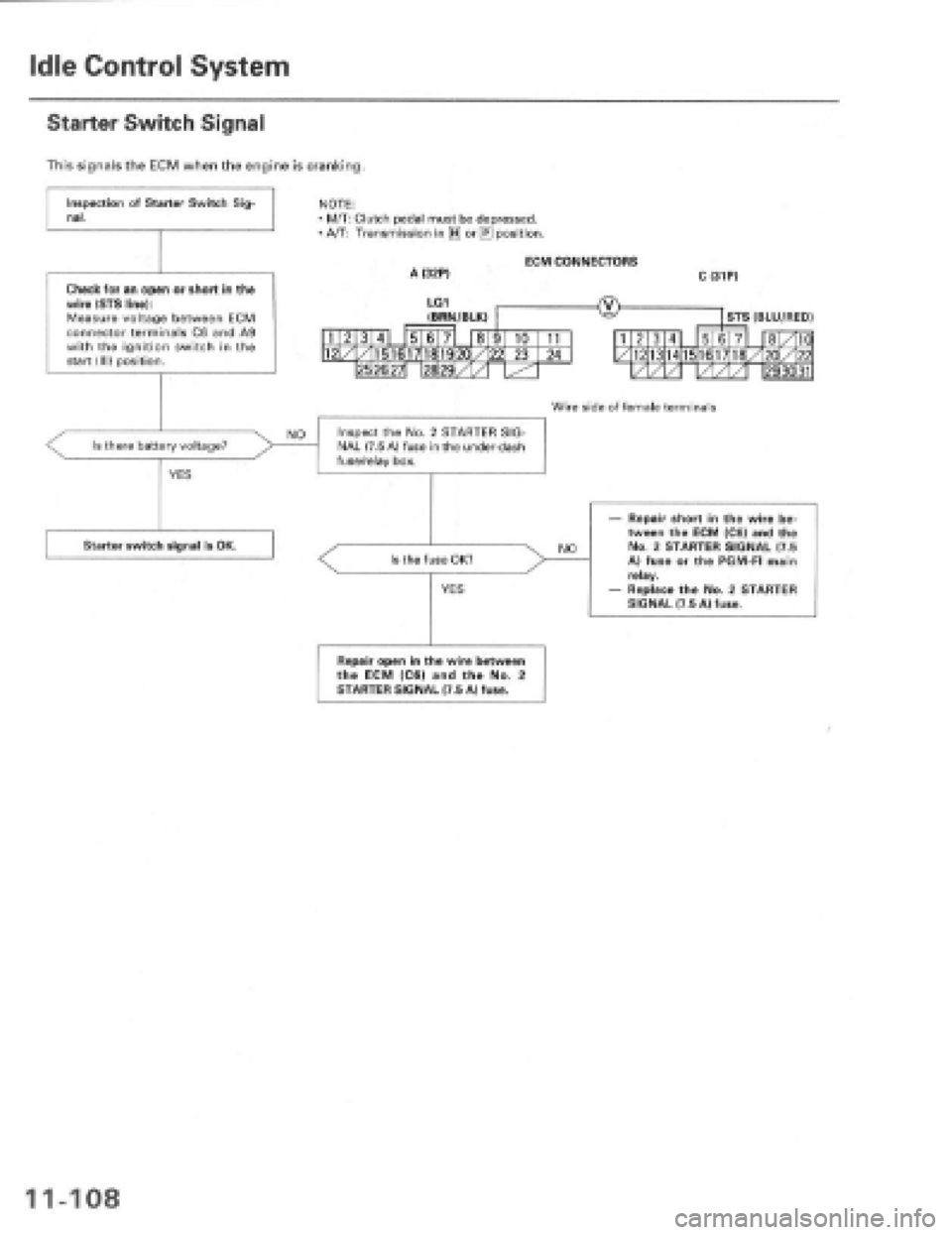 HONDA PRELUDE 1997  Service Repair Manual 