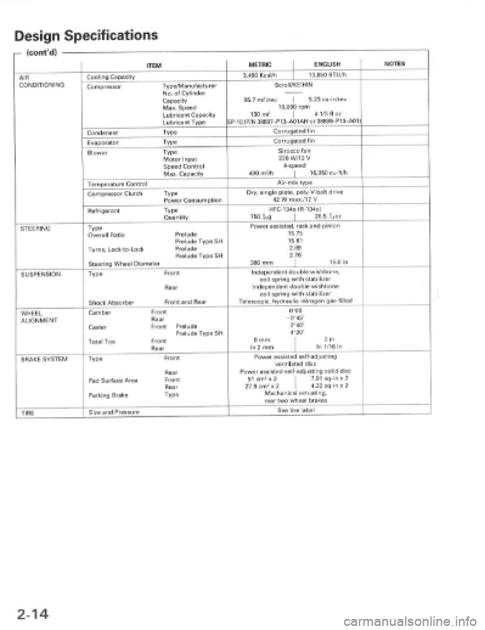 HONDA PRELUDE 1997  Service Repair Manual 