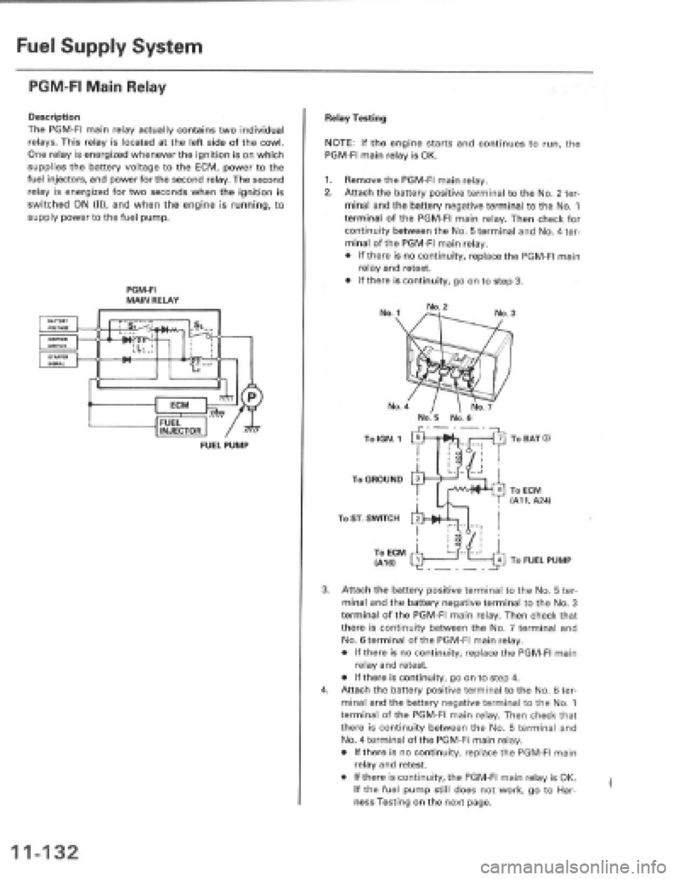 HONDA PRELUDE 1997  Service Repair Manual 
