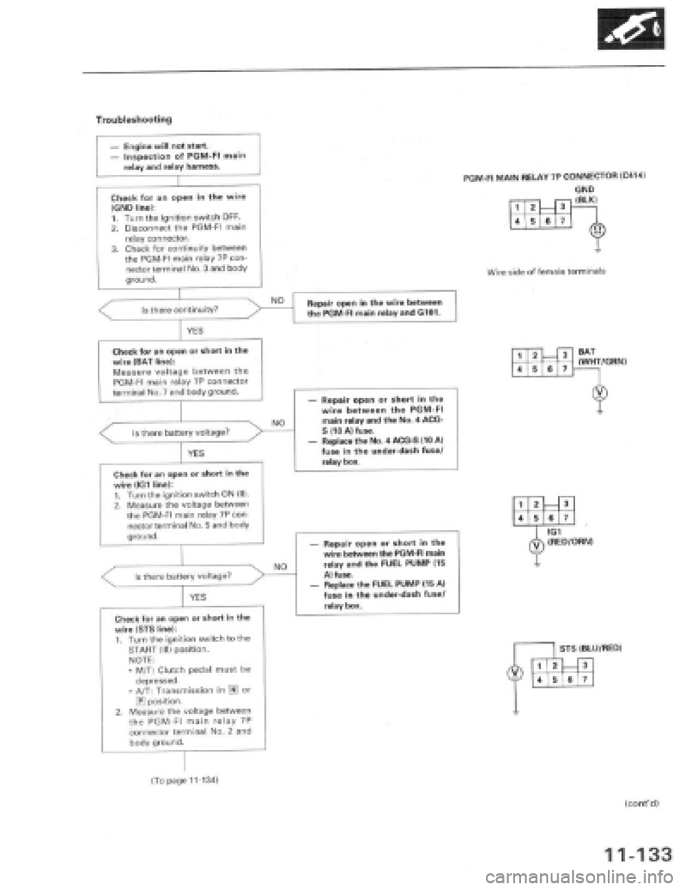 HONDA PRELUDE 1997  Service Repair Manual 