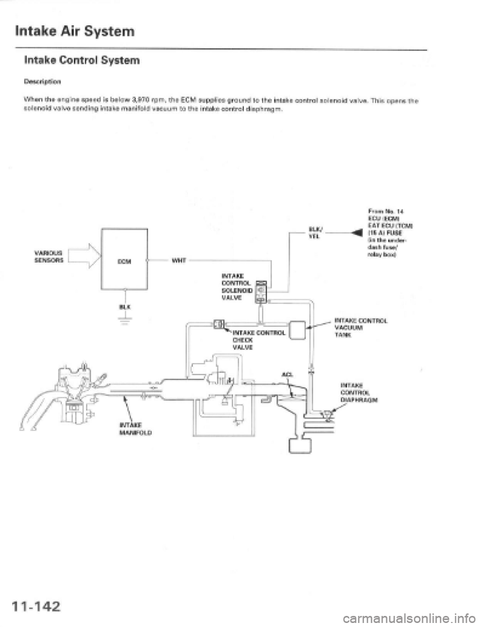 HONDA PRELUDE 1997  Service Repair Manual 