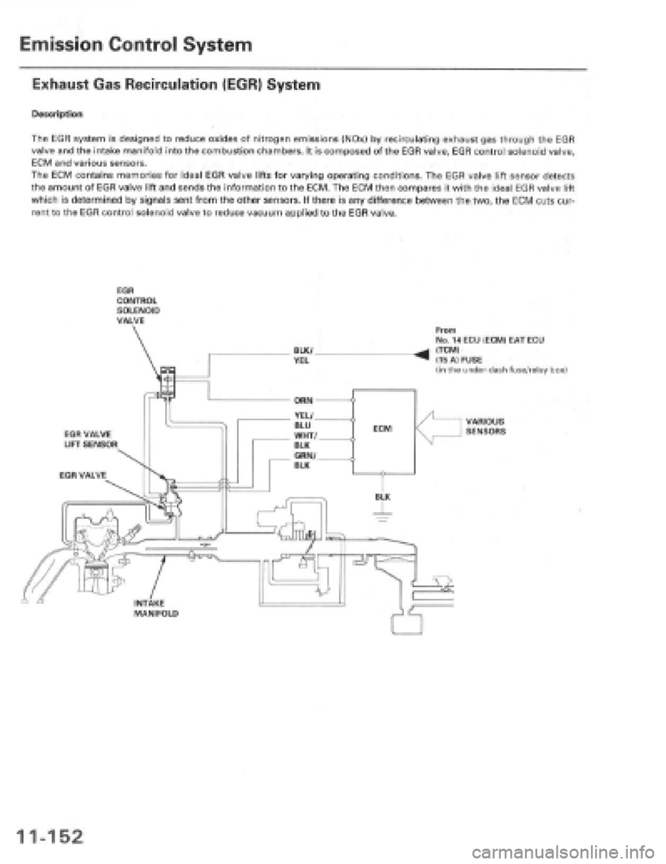 HONDA PRELUDE 1997  Service Repair Manual 