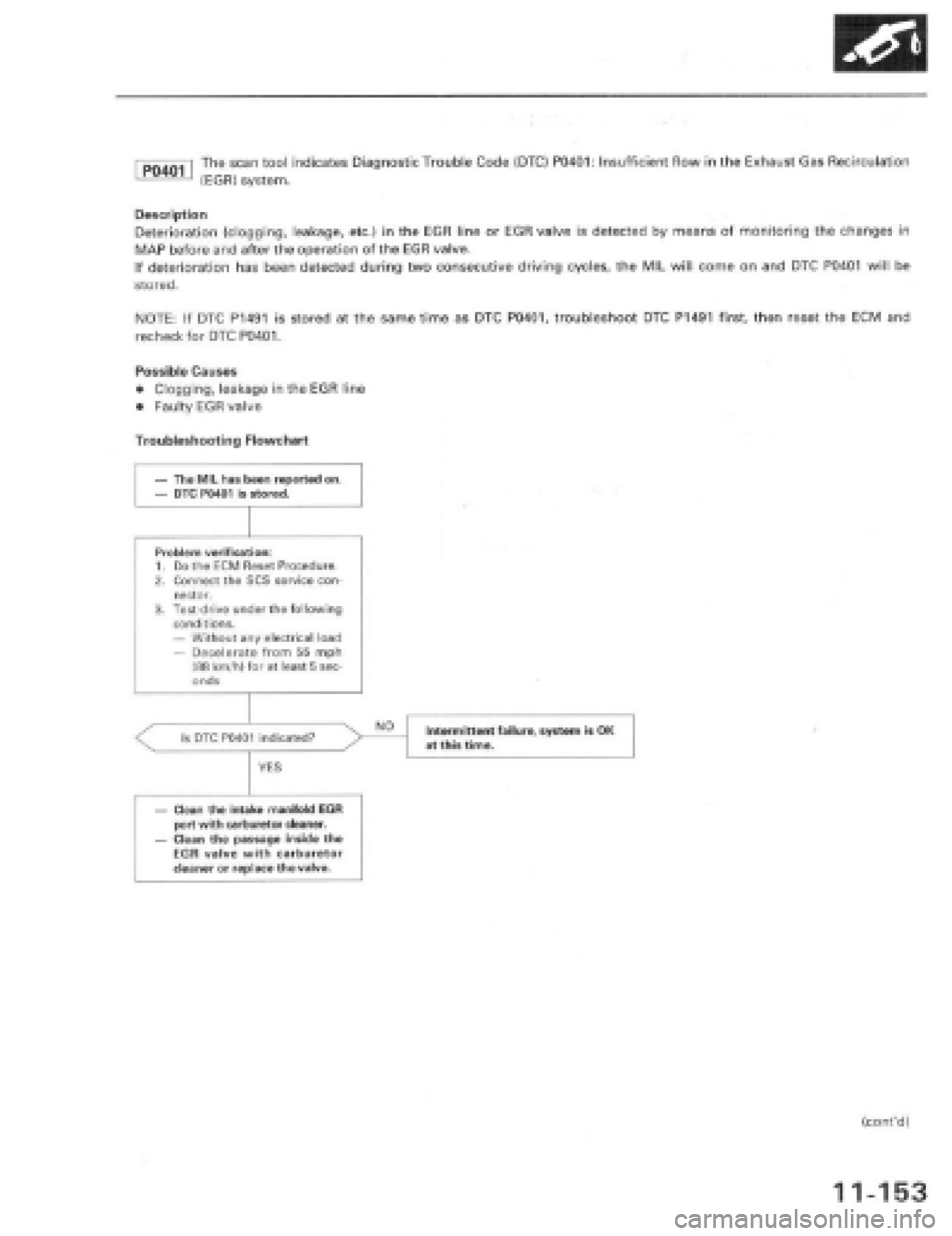 HONDA PRELUDE 1997  Service Repair Manual 