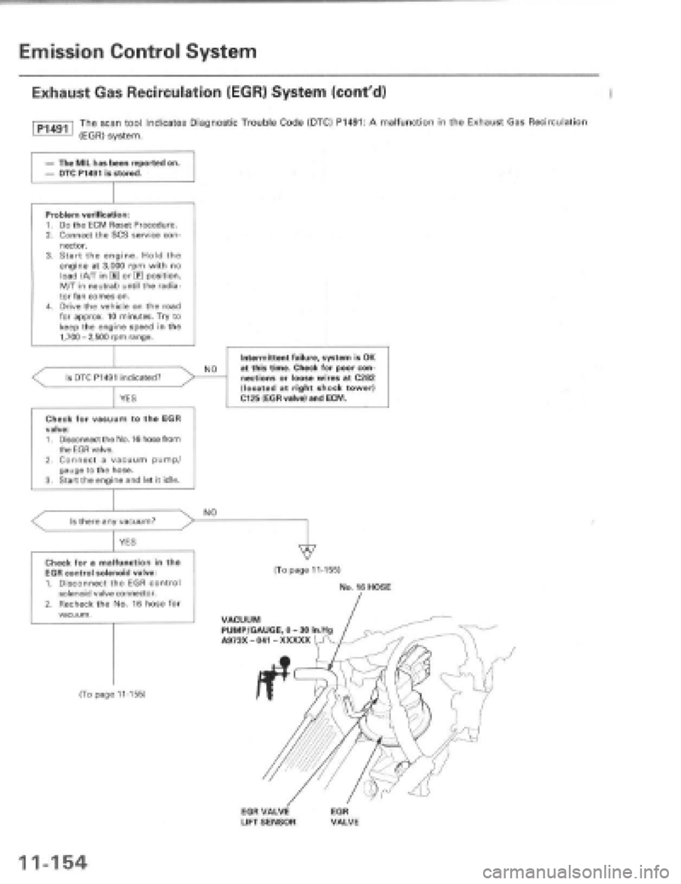 HONDA PRELUDE 1997  Service Repair Manual 